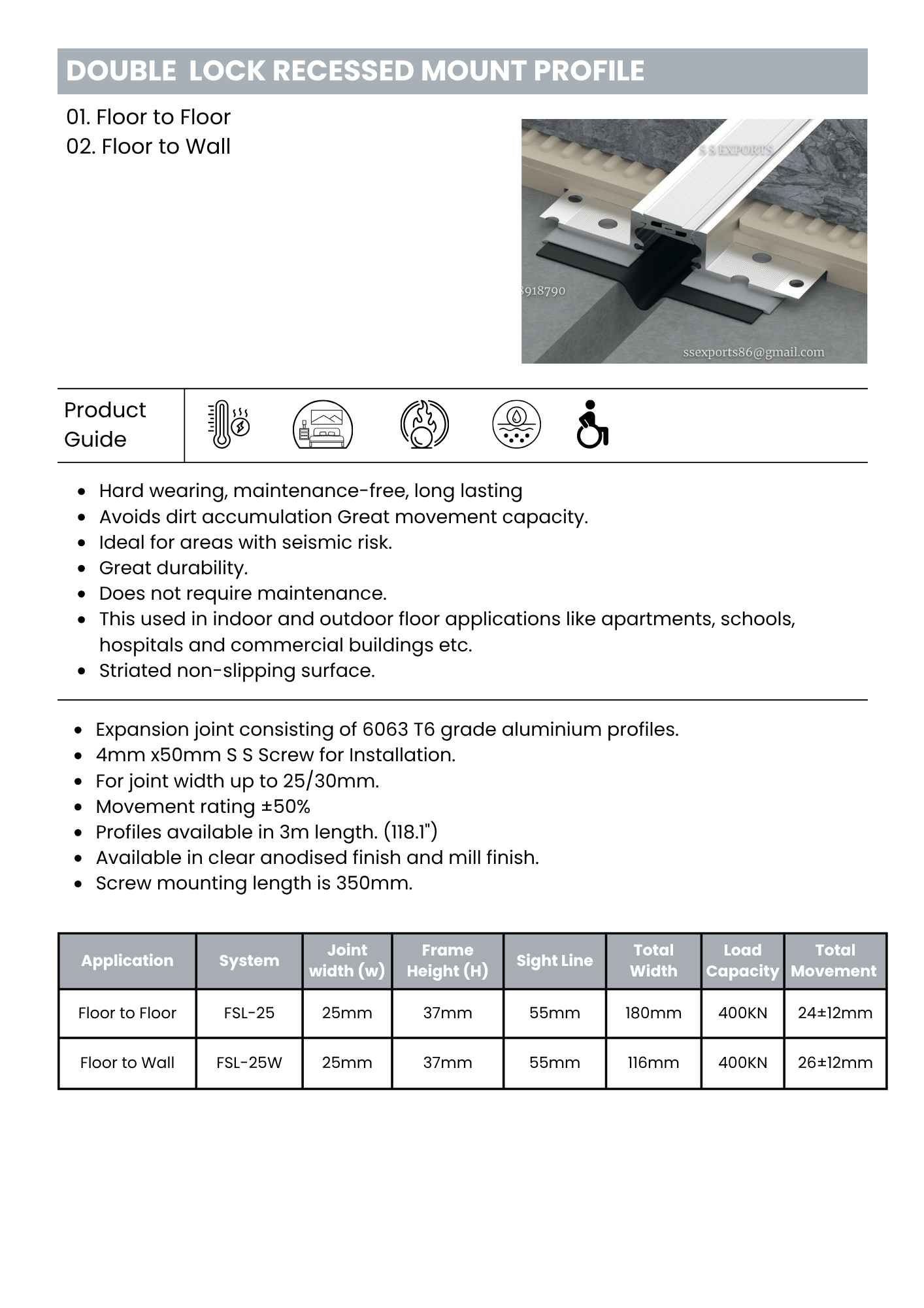 Double  lock recessed mount profile